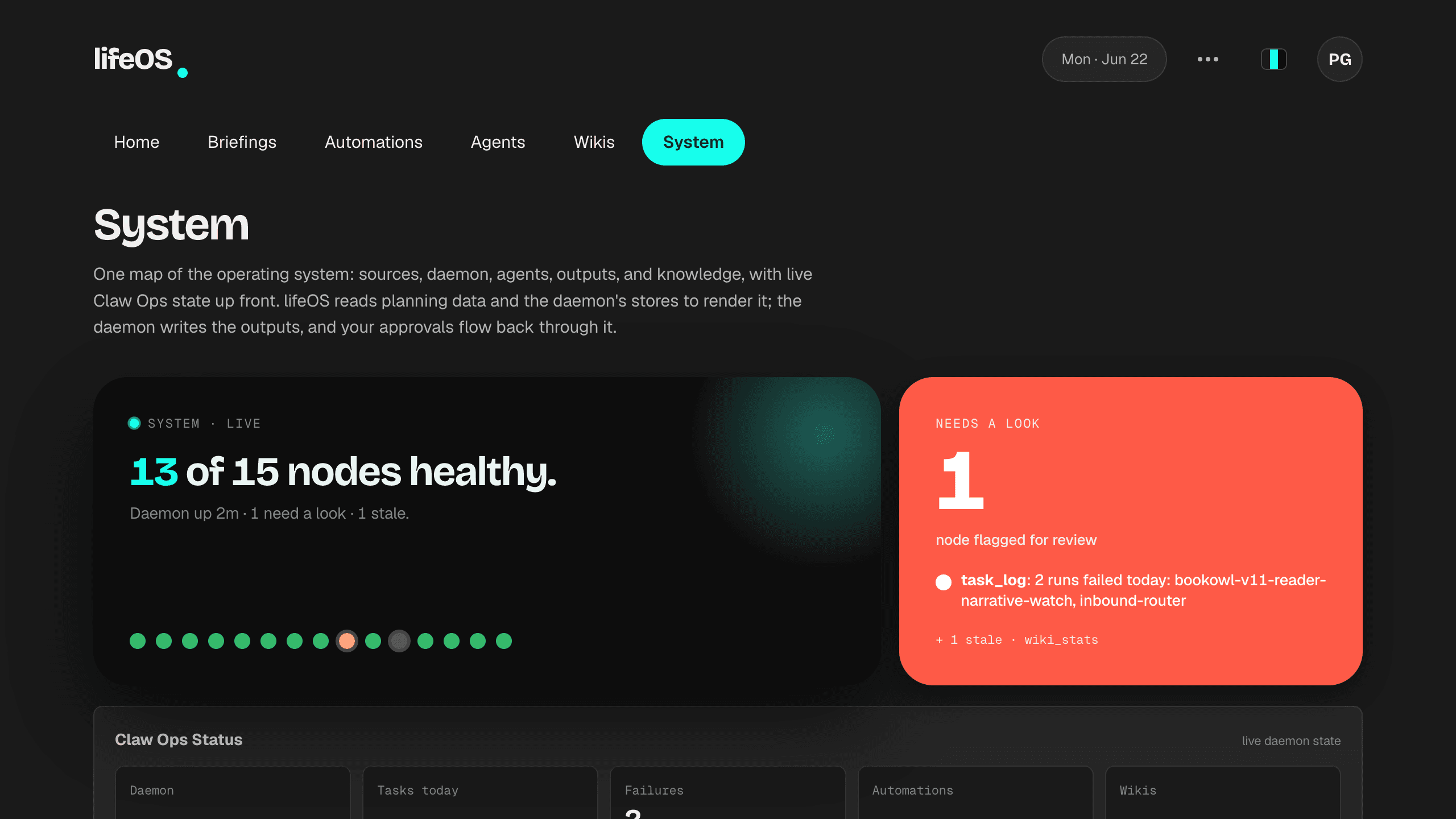 lifeOS System tab — 13 of 15 nodes healthy, live daemon state and infrastructure overview